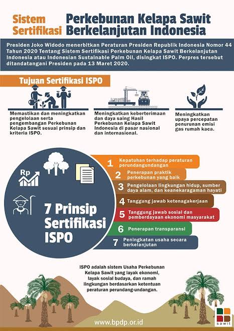 ISPO Mewujudkan Pembangunan Perkebunan Kelapa Sawit Berkelanjutan.